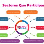 Informacion_Expo_Dental_2024_PRES_Página_11